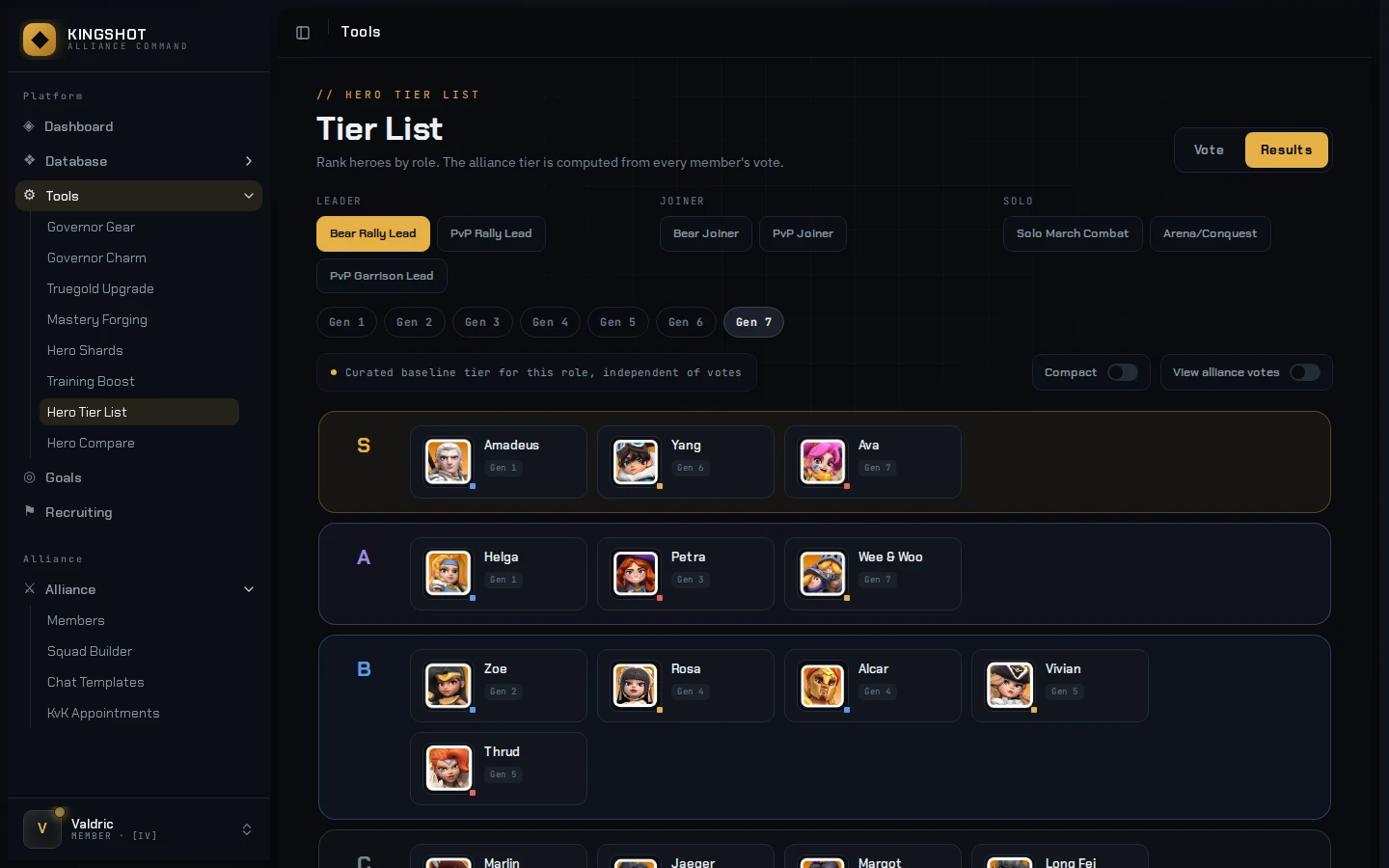 Hero Tier List